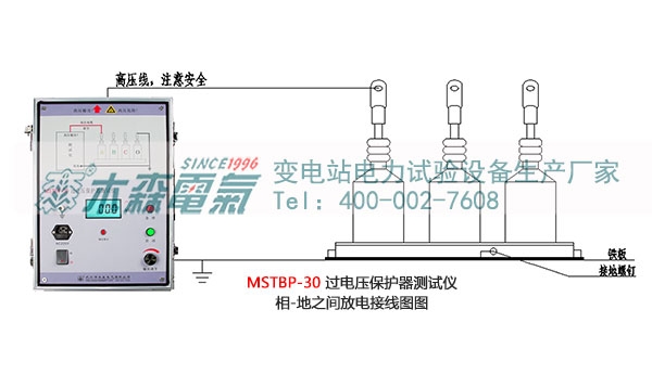 三相過電壓保護器試驗接線圖