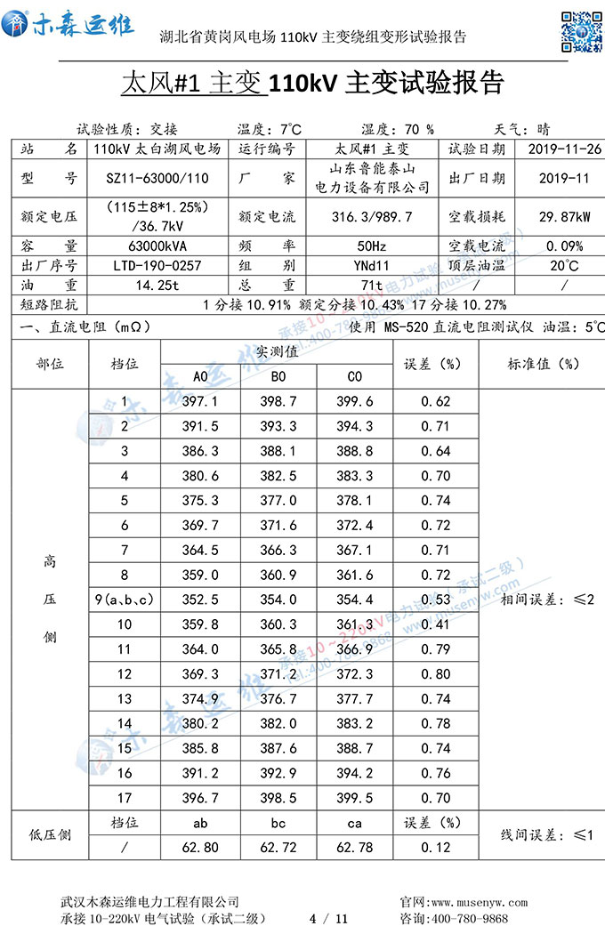 湖北黃崗風電110kV主變繞組變形試驗報告P4
