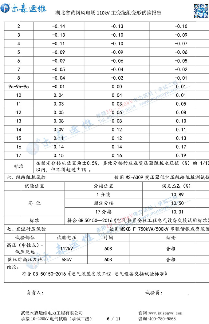 湖北黃崗風電110kV主變繞組變形試驗報告p6