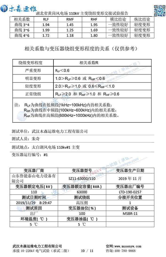 湖北黃崗風電110kV主變繞組變形試驗報告p10