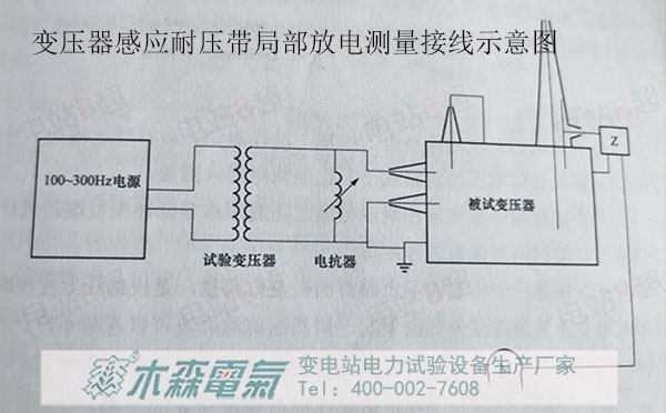 變壓器感應(yīng)耐壓帶局部放電測(cè)量接線(xiàn)方式